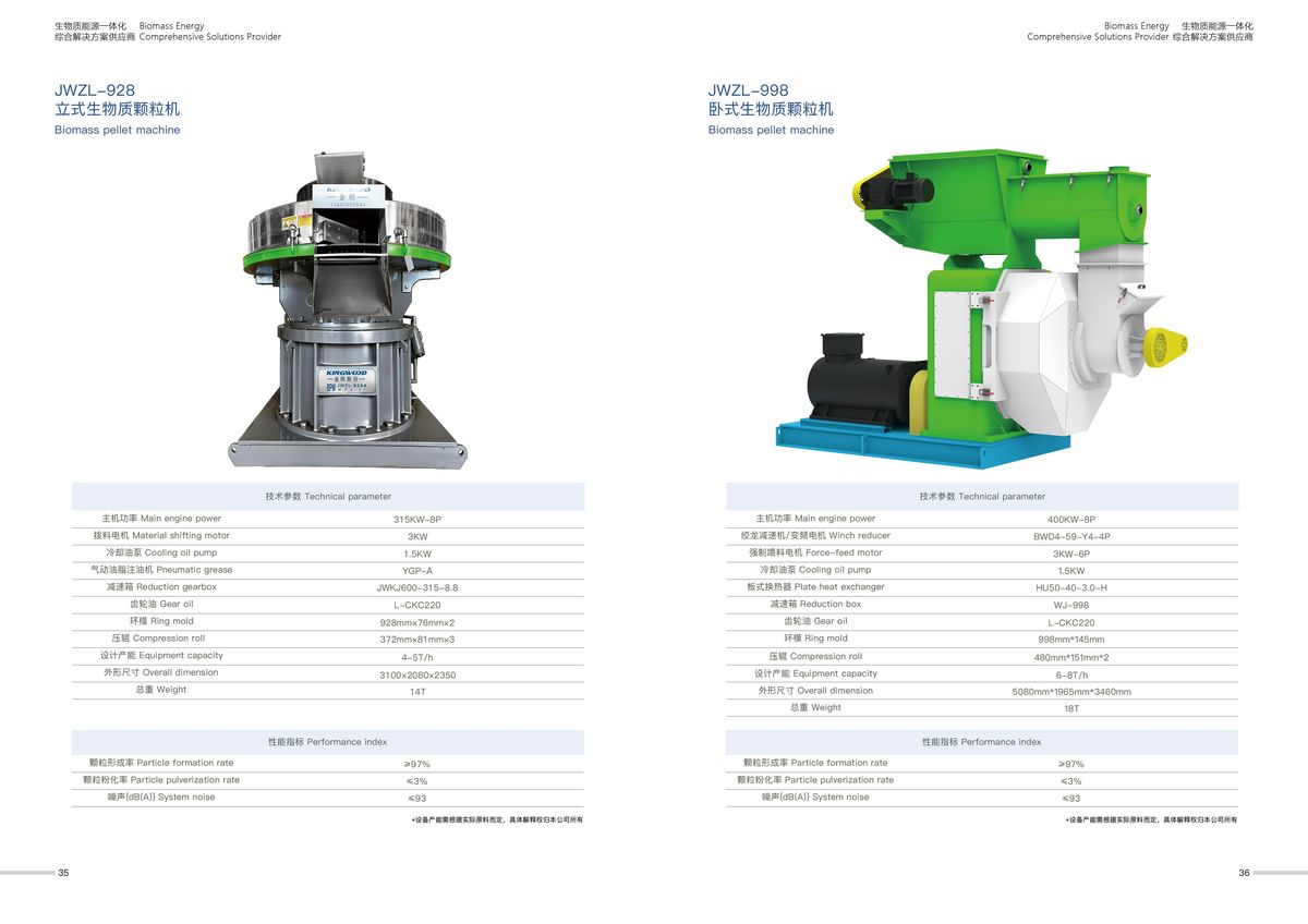 Pellet Mill Services & Service Contracts — Planning, EPC, O&M
